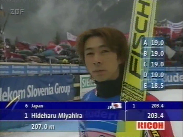 Hideharu Miyahira (ZDF)